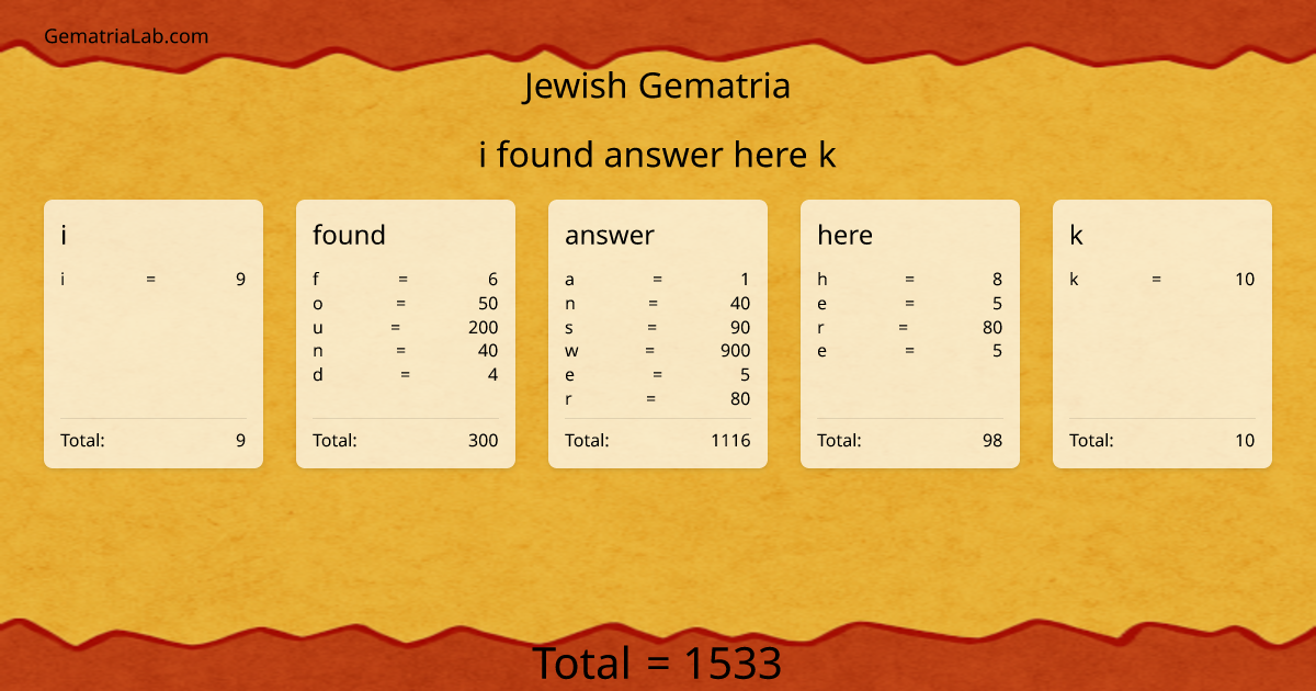 i found answer here k in jewish Gematria